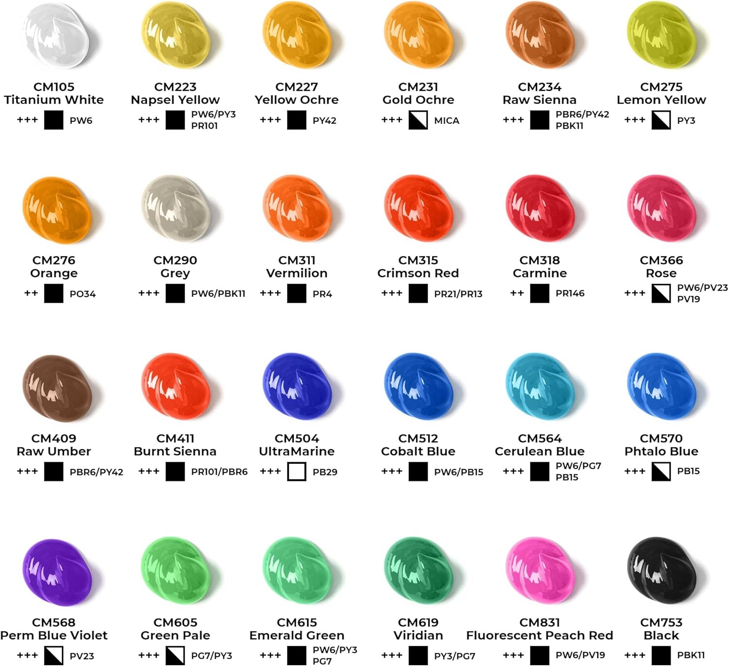 Acrylic Paint Set 24 22Ml Perfect for Canvas, Wood, Ceramic, Rock, Fabric & Crafts. Non-Toxic, Quick Dry Vibrant Colours. Beginners, Students and Professionals