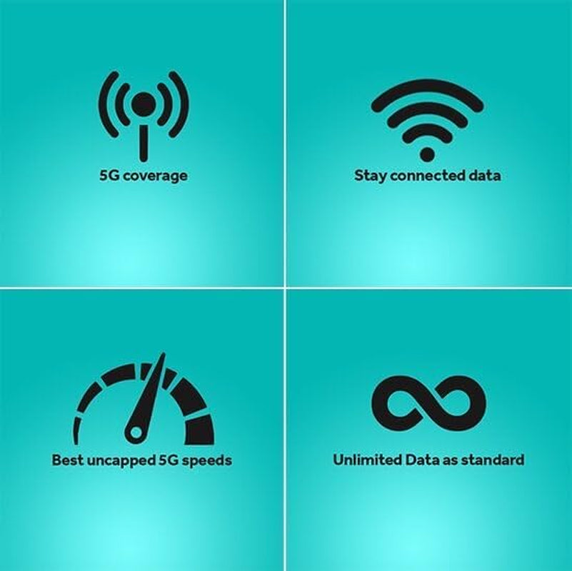 Unlimited Calls, Texts & Data SIM – Uncapped 5G Spds – Preloaded until 8Th October 2027 – Plug & Play Broadband for Tablets & Mobile Phones