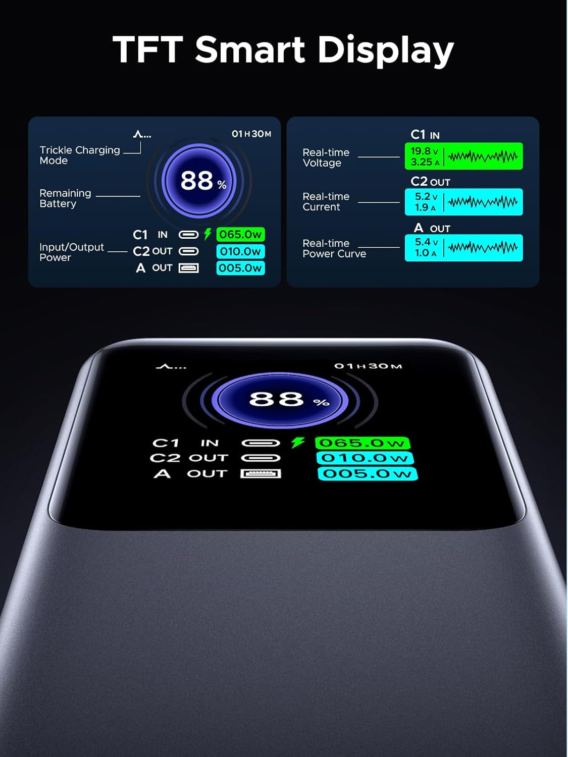 Nexode Power Bank 25000Mah 200W PD 3.1 Laptop Portable Charger Fast Charging Smart Digital Display Battery Pack Compatible with Dell, HP, ASUS, Ipad, Iphone Air/17/16, Galaxy S25, Airpods