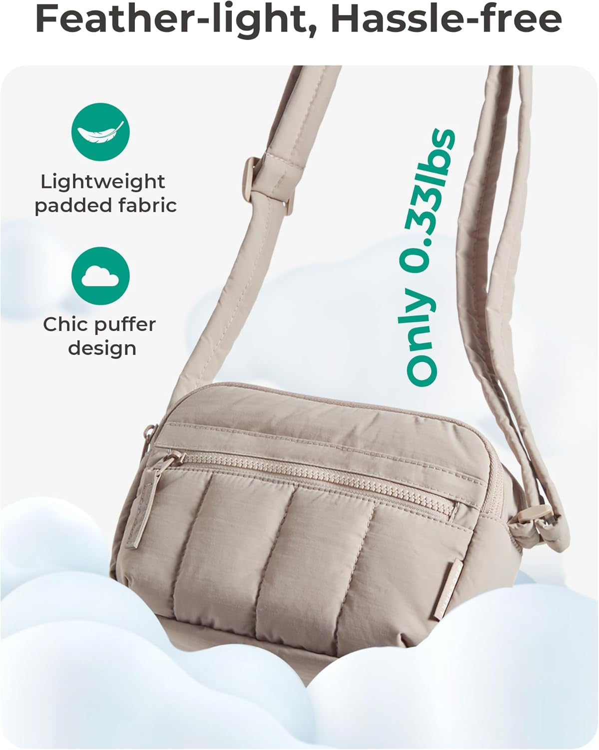 Crossbody Bag for Women Trave Crossbody Purse Puffy Quilted Shoulder Handbag with RFID Blocking Slots for Daily Use, Hiking, Shopping