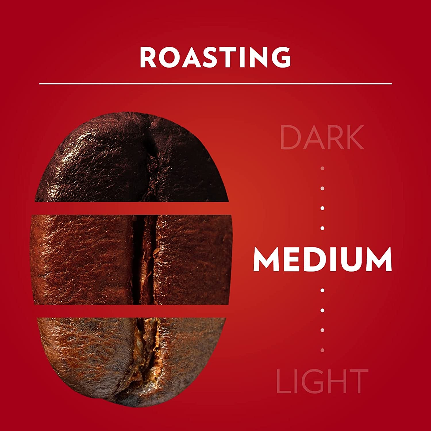 , Qualità Rossa, Coffee Beans, Arabica and Robusta, Intensity 5/10, Medium Roasting, 1 Kg