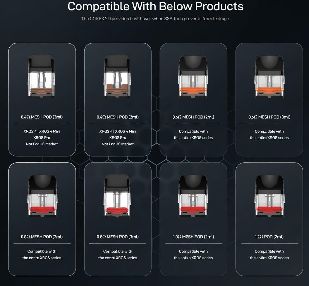 XROS Replacement Pods 0.6 Ohm [Pack of 4] - Upgraded Corex 2.0, Refillable, 2Ml Capacity, Top Fill, Compatible XROS5, XROS4, XROS3, XROSMINI5, XROSMINI4, XROSMINI3, No Nicotine No Liquid