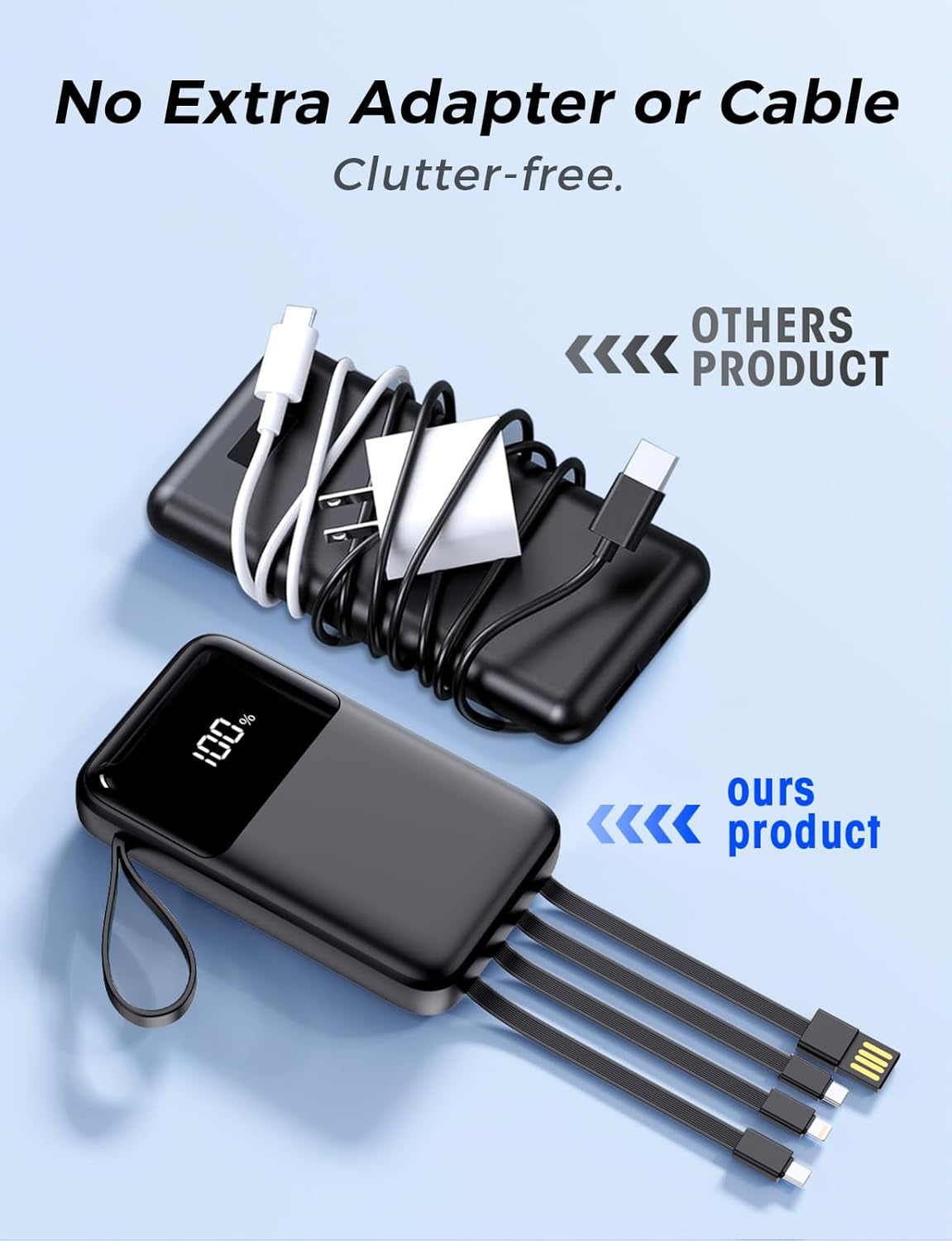 Power Bank Fast Charging, 10000Mah Portable Charger, 22.5W Phone Battery Pack with LCD Display, Built-In 4 Cables & 6-Device, PD 3.0 QC 3.0, USB-C In/Out, Compatible with Iphone 17/16/15/14/13/12