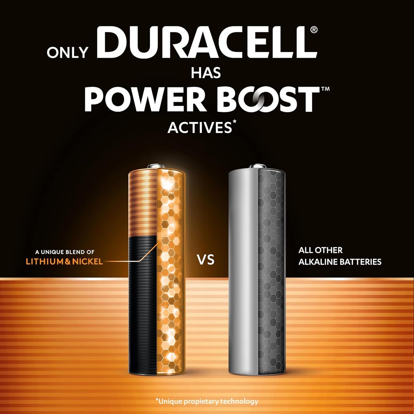 plus AA Batteries (12 Pack) - Alkaline 1.5V - up to 100% Extra Life - Reliability for Everyday Devices - 0% Plastic Packaging - 10 Year Storage - LR6 MN1500
