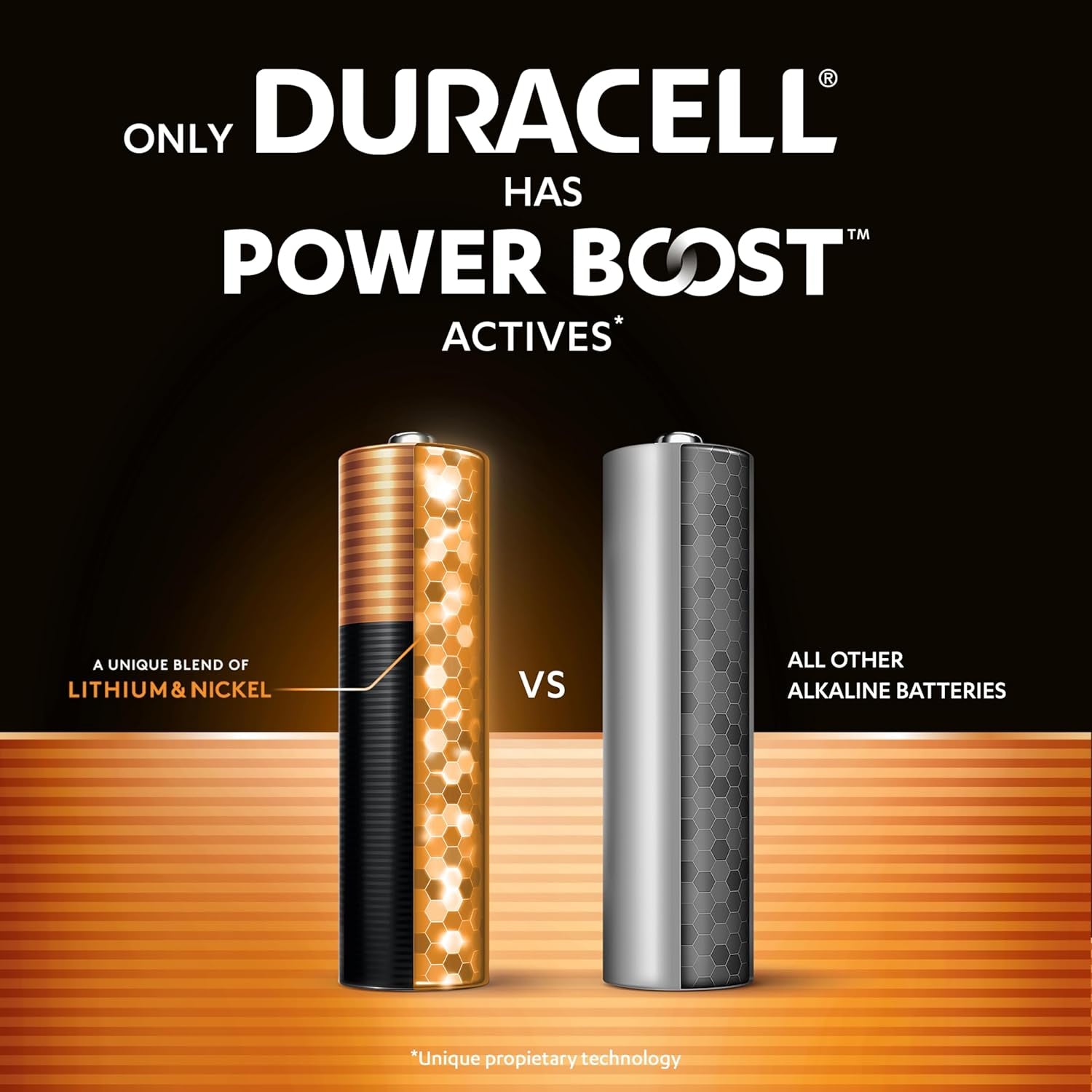 plus AA Batteries (12 Pack) - Alkaline 1.5V - up to 100% Extra Life - Reliability for Everyday Devices - 0% Plastic Packaging - 10 Year Storage - LR6 MN1500
