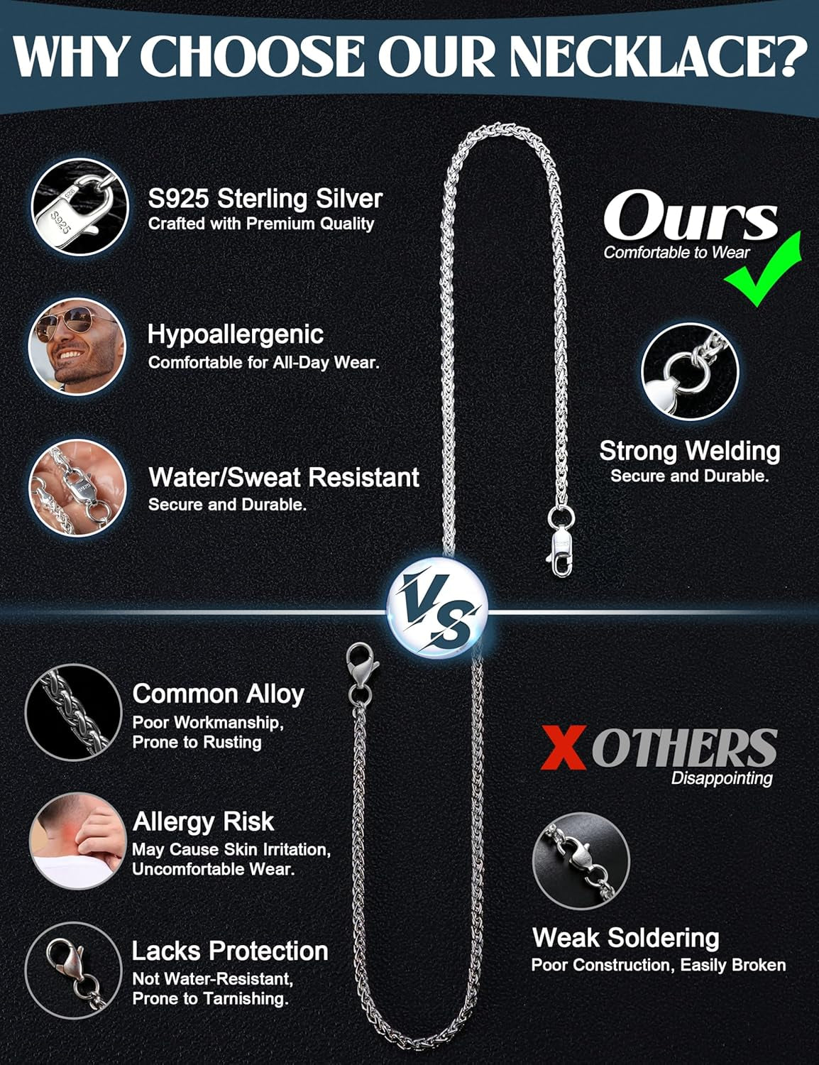 925 Sterling Silver Chain Mens Hypoallergenic Wheat Silver Necklace Chain for Men Sturdy Men'S Necklaces Ideal Pendants Choice Jewellery Gift 18/20/22 Inch