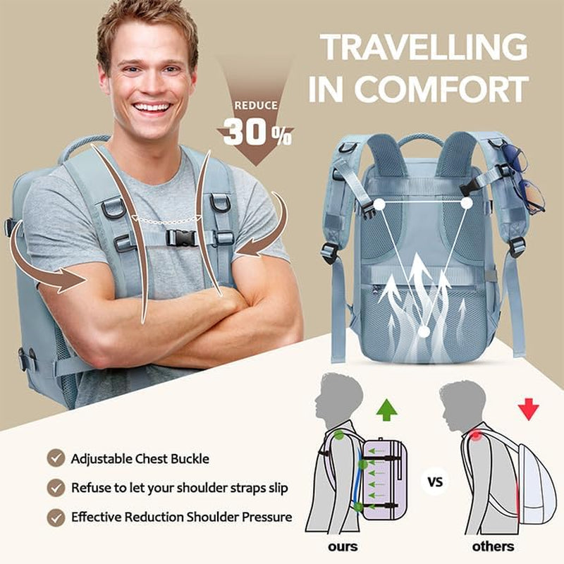 for Ryanair Cabin Bags 40X30X20, Travel Backpack Womens Underseat Cabin Bag Small Hand Luggage Bag Carry-Ons Backpack Flight Bag with Bottle Holder