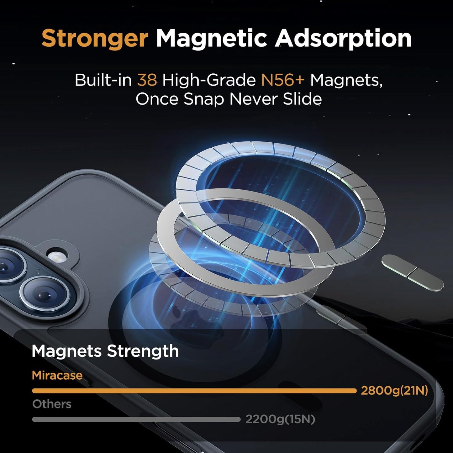 for Iphone 17 Case with Magsafe [With 9H+Screen Protector & Strong Magnet] Military-Grade Protection Shockproof Scratch-Resistant with Velvet Touch for Iphone 17 Cover 6.3", Matte Black