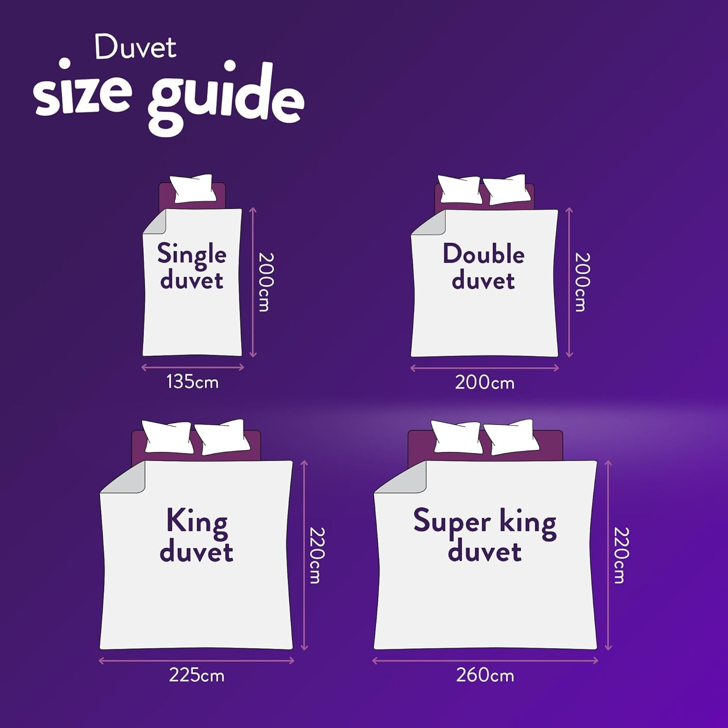 Cosy Nights Double Duvet 10.5 Tog - Breathable & Soft All Year-Round Double Quilt for Summer, Autumn & Winter | Uk-Made, Non-Allergenic & Washable (200 X 200Cm)