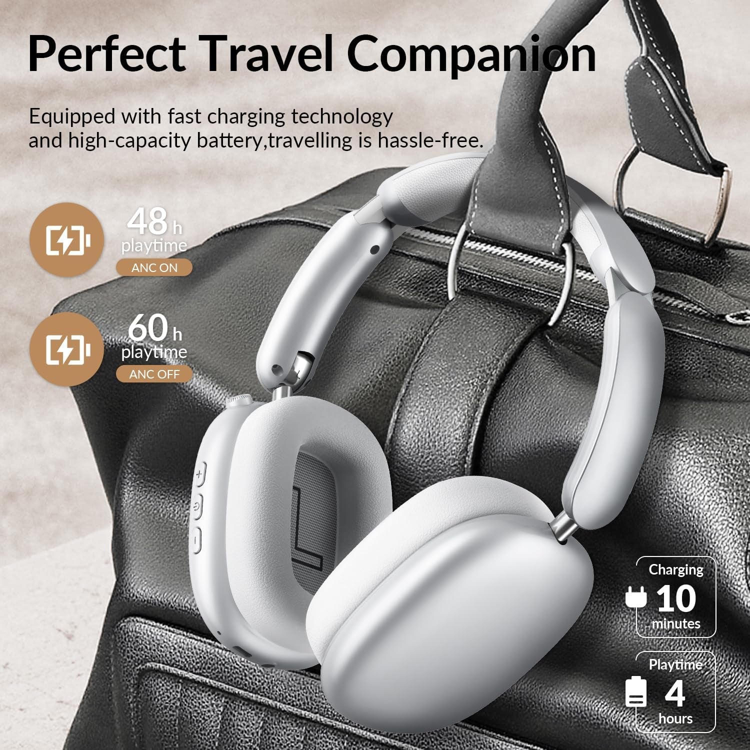 Y02 Active Noise Cancelling Headphones, Wireless Over-Ear Bluetooth 5.4 Headphones, Multiple Modes, 60H Playtime, Hi-Res Audio, Big Bass, Foldable Lightweight for Travel Home Office, Silver