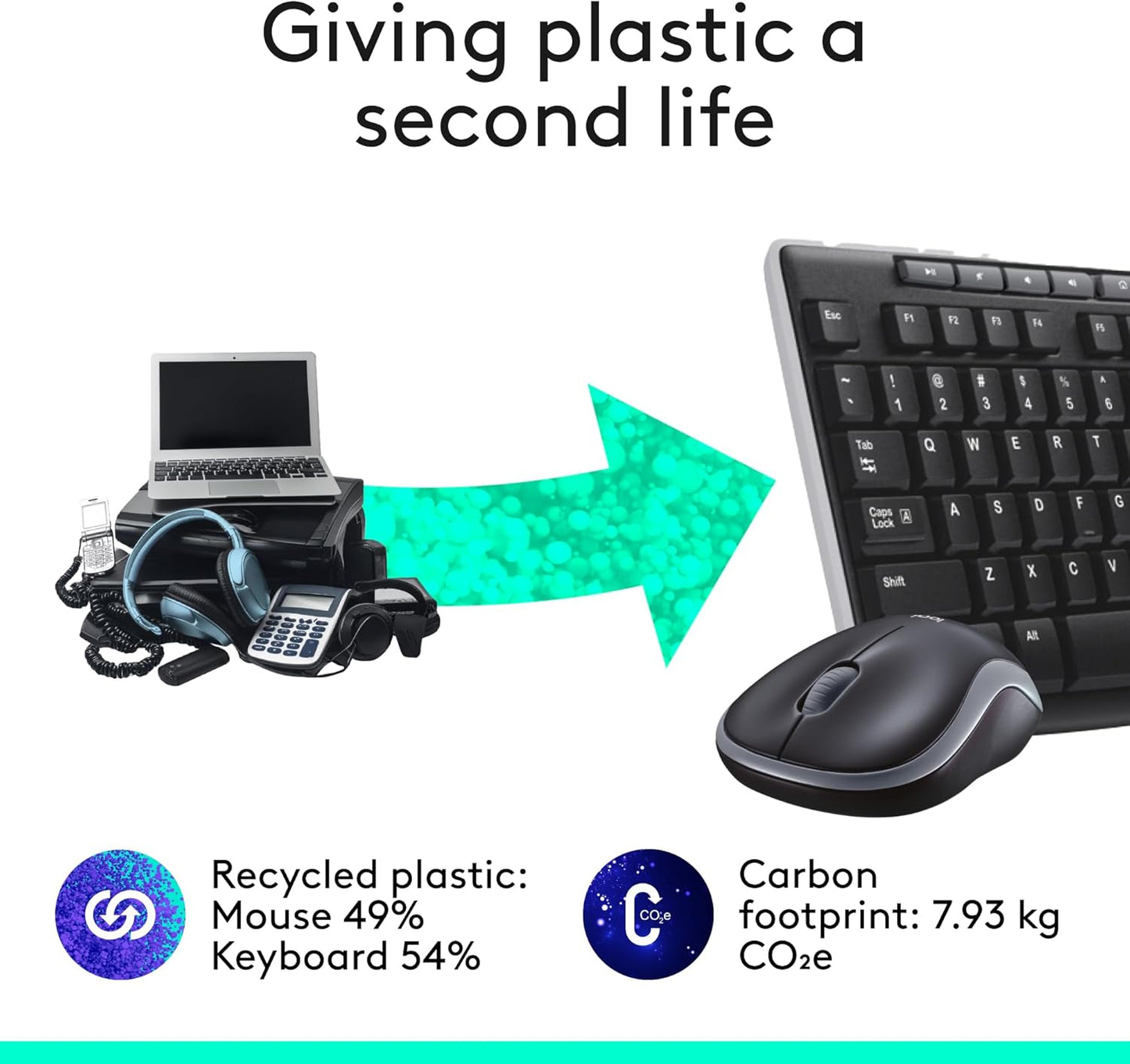 MK270 Wireless Keyboard and Mouse Combo for Windows, 2.4 Ghz Wireless, Compact Mouse, 8 Multimedia and Shortcut Keys, 2-Year Battery Life, for PC, Laptop, QWERTY UK English Layout - Black