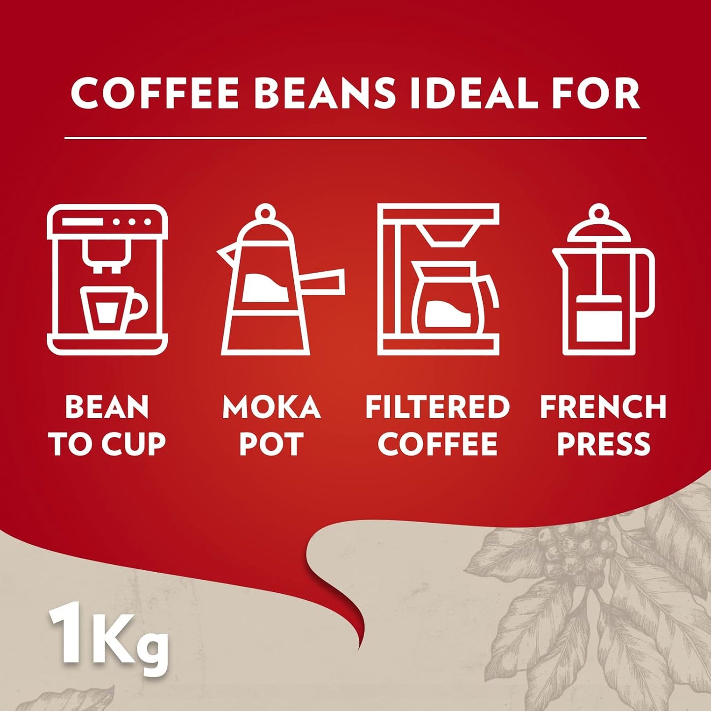 , Qualità Rossa, Coffee Beans, Arabica and Robusta, Intensity 5/10, Medium Roasting, 1 Kg