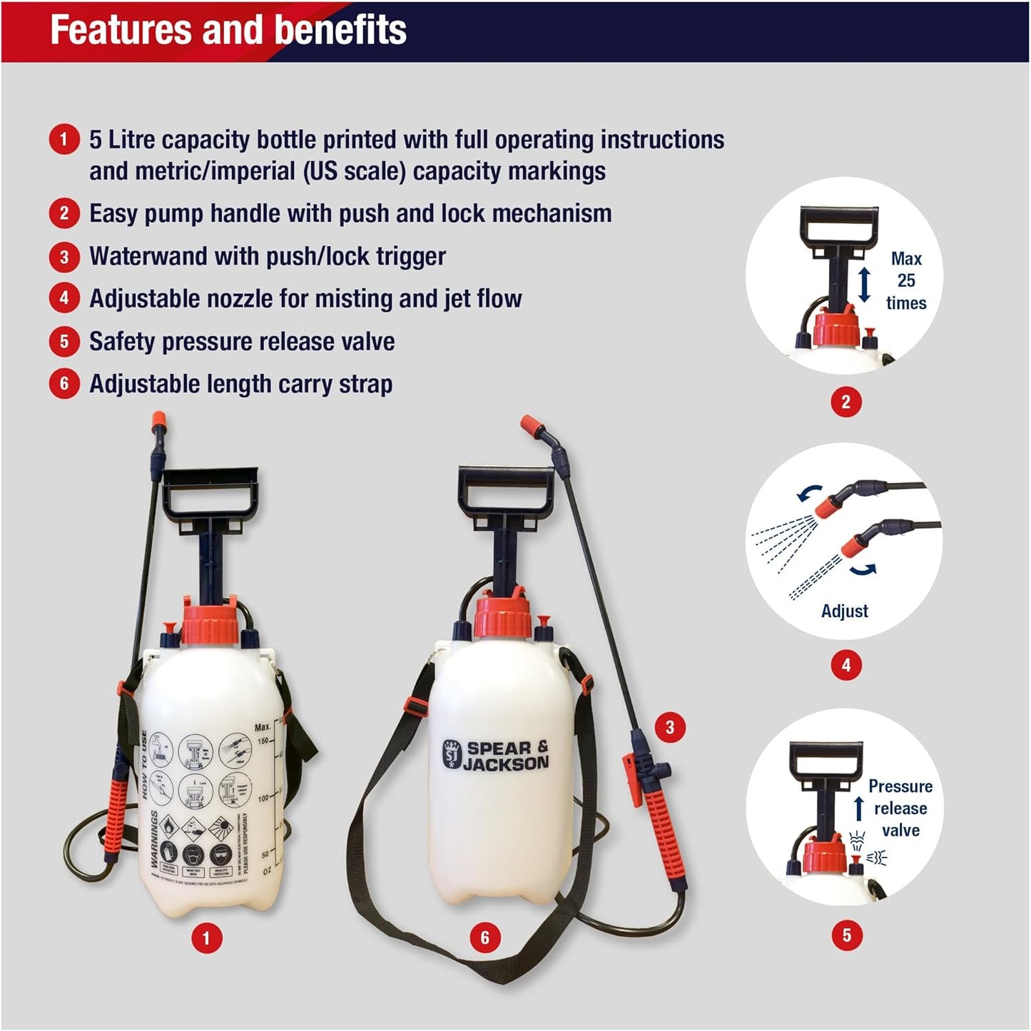 5LPAPS 5 Litre Pump Action Pressure Sprayer