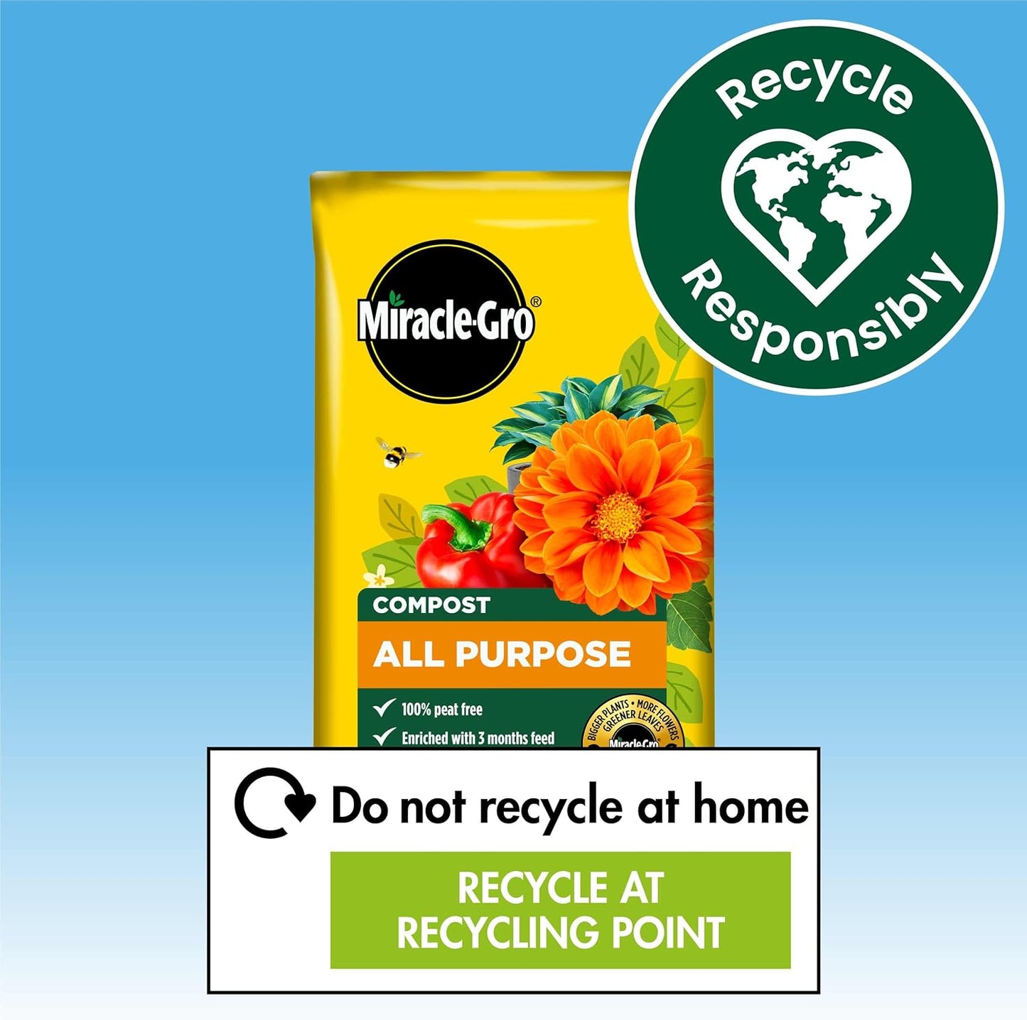 Peat-Free Premium All Purpose Compost 52L, Multi-Purpose Garden Soil Mix for Pots, Containers, Hanging Baskets & Outdoor Plants