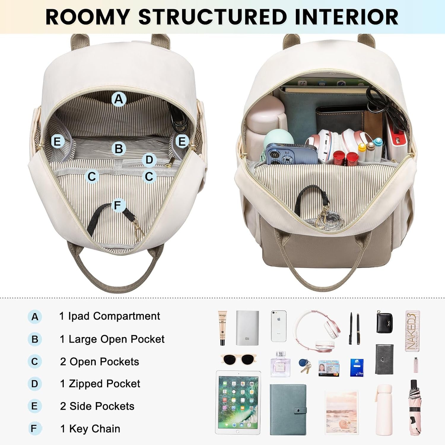 Backpack Womens Small Fashion Backpacks for Ladies Girls School Bags Waterproof Rucksack Bag for Travel Mini Cute City Casual Daypacks