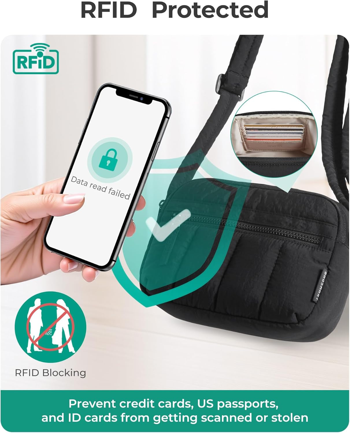 Crossbody Bag for Women Trave Crossbody Purse Puffy Quilted Shoulder Handbag with RFID Blocking Slots for Daily Use, Hiking, Shopping