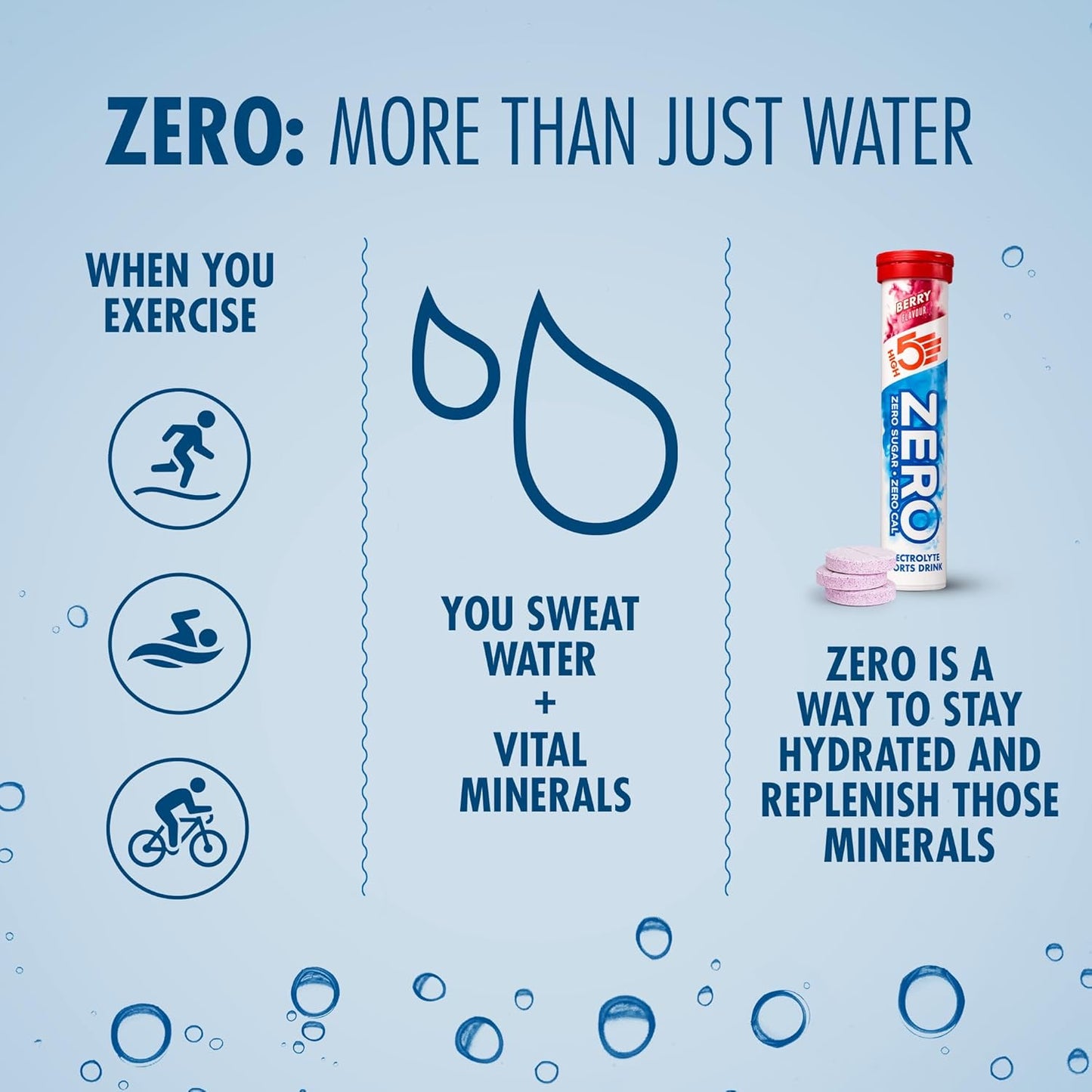 ZERO Electrolyte Tablet - Hydration Tablets Enhanced with Vitamin C - 0 Calories & Sugar Free - Boost Hydration, Performance & Wellness - Berry, 20 Tablets