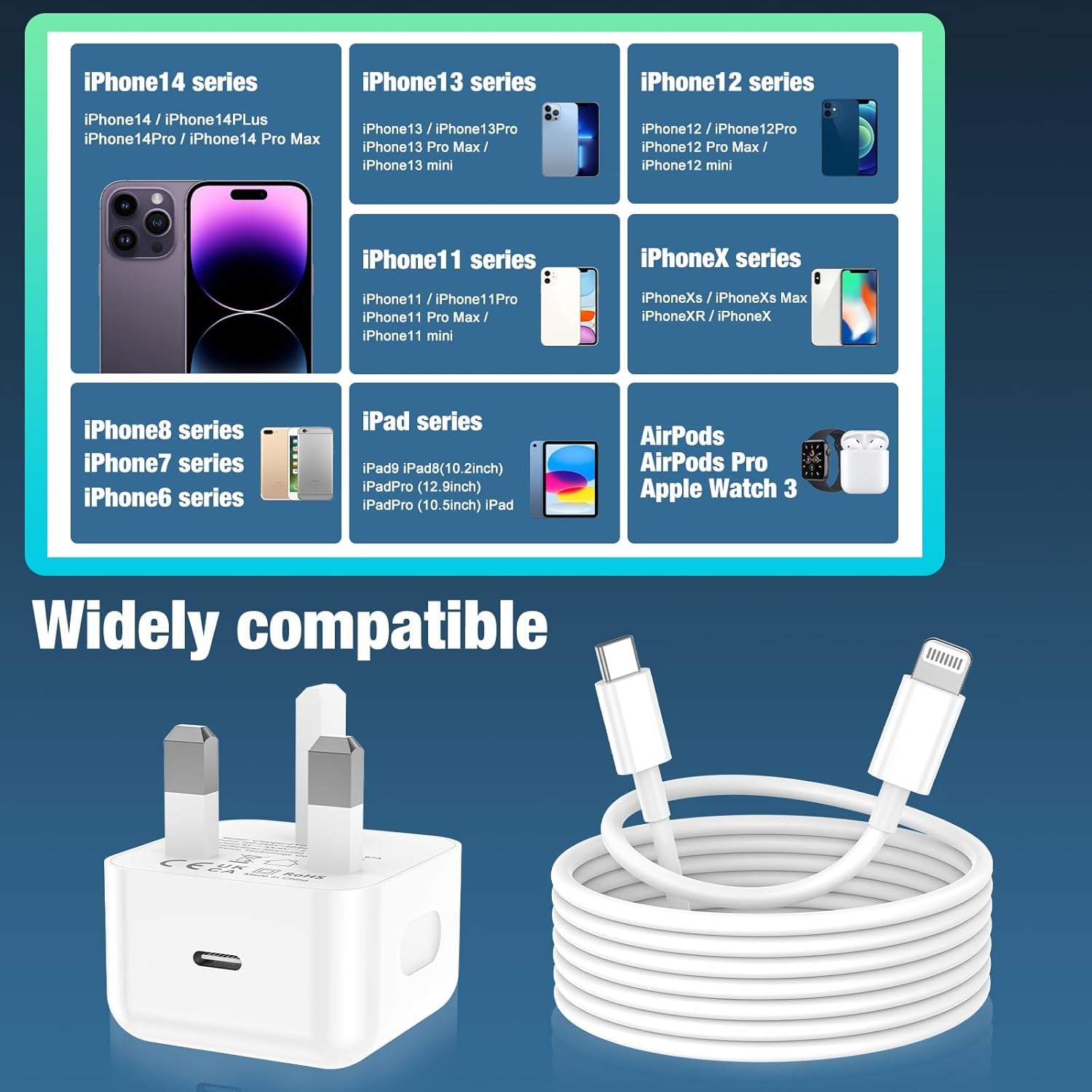 For Iphone Charger Fast Charge, 2Pack PD 20W Fast Apple Charger Cable 2M, Iphone Fast Charger Plug with USB C to Lightning Cable for Iphone 14 13 12 11 Pro Max XS XR X 8 7 6 Plus, Ipad and Ipod