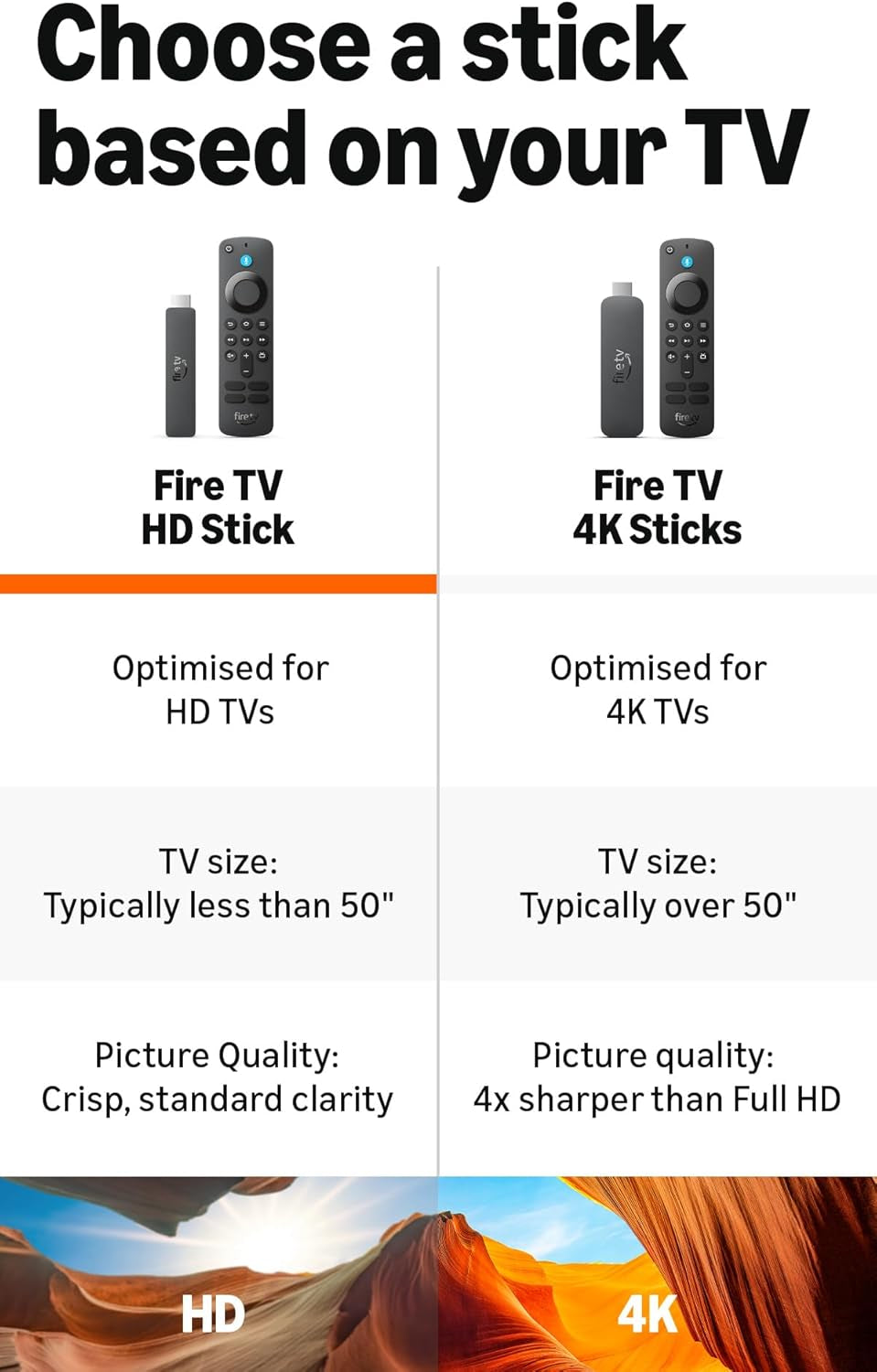 Fire TV Stick HD (Newest Gen), Free & Live TV, Alexa Voice Remote, Powered by the TV, Effortless Setup, Find TV Programmes Faster with Alexa+
