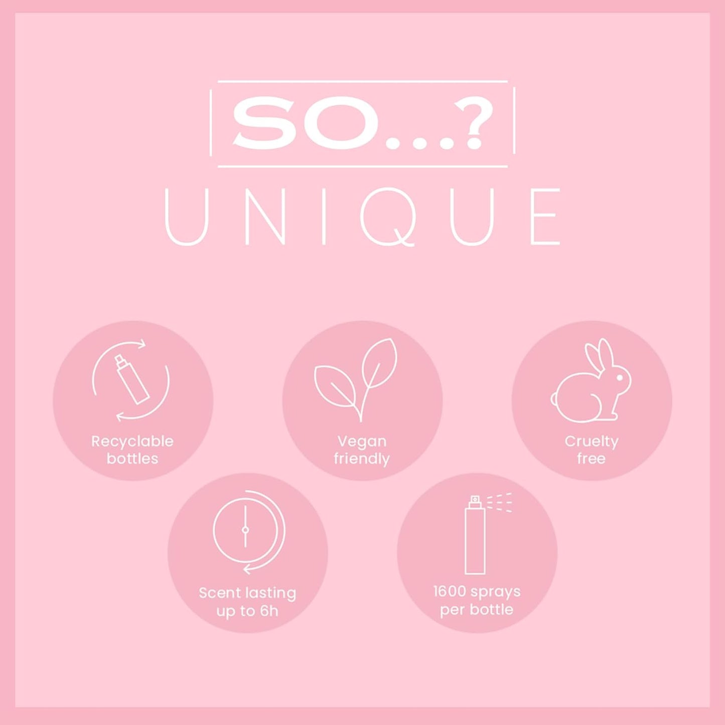 Unique Womens Vegan Sweet Pea Body Mist Fragrance Spray 150Ml