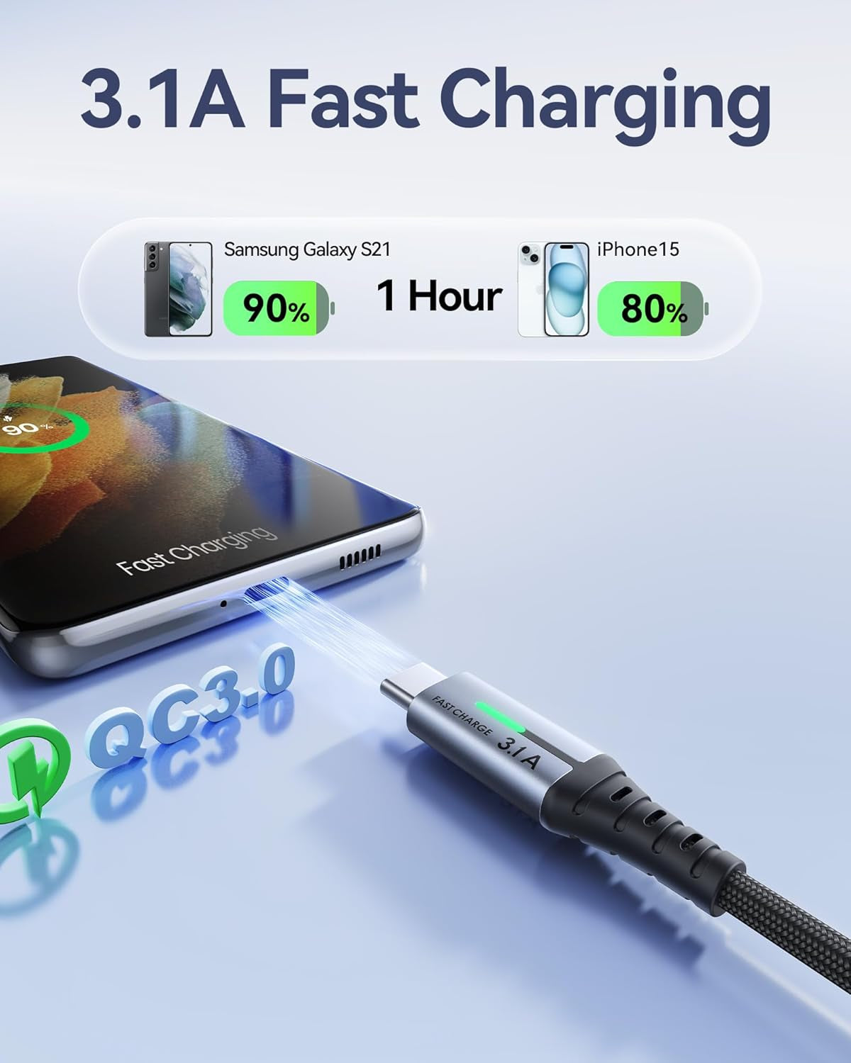 USB C Charger Cable, 2M Type C Cable Fast Charging, Braided USB a to USB-C Phone Charger Cable USBC for Iphone 17 16 15 Pro Max, Samsung Galaxy S25 S24 Ultra, Pixel 10, Ipad Air Switch Steam Etc.